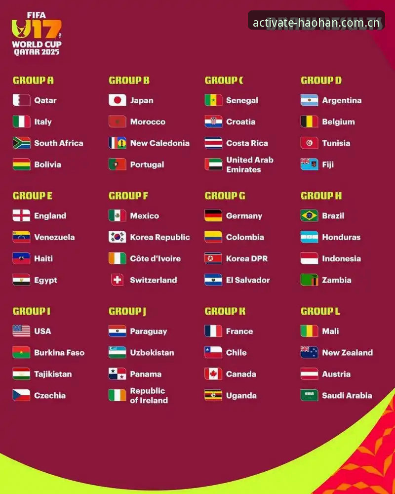 U17国足抽签遇西班牙，3大看点解析分组形势与晋级前景