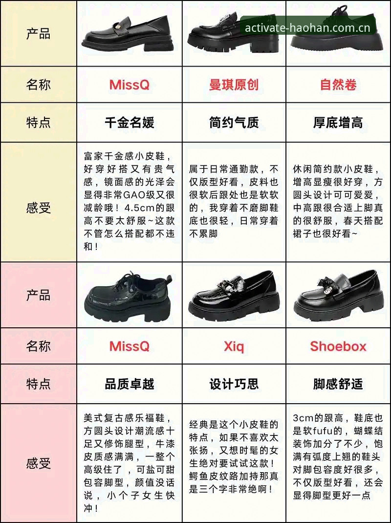 浩瀚全系产品攻略 如何一站式搞定浩瀚全系产品攻略?老用户带你避坑选鞋